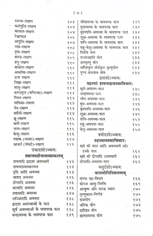 Bhavkutuhalam CSG 379